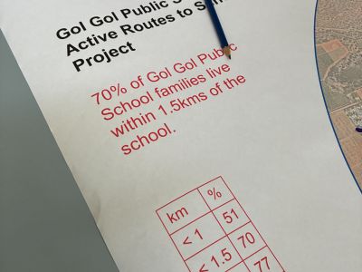 Active Route to School Program